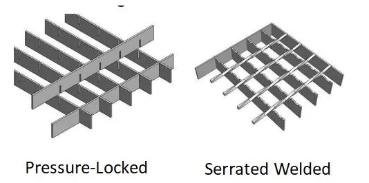 Yürüyüş Yolu Platformu Metal Malzeme Sıcak DIP Galvanize Çakıl Dişli Çelik Izgara Ayak Pedal Platform Yürüyüş 1