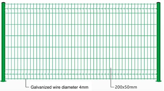 Yüksek Kalite Kaynaklı Galvanizli Tel Ağı 6 Ölçüm Panel Güvenlik Eğitim Bağ Ağı Kaynaklı Kaynaklı Eğilmiş 3D Çit
